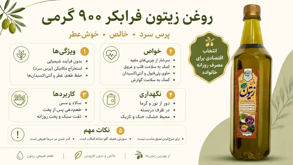 روغن زیتون فرابکر۹۰۰گرمی