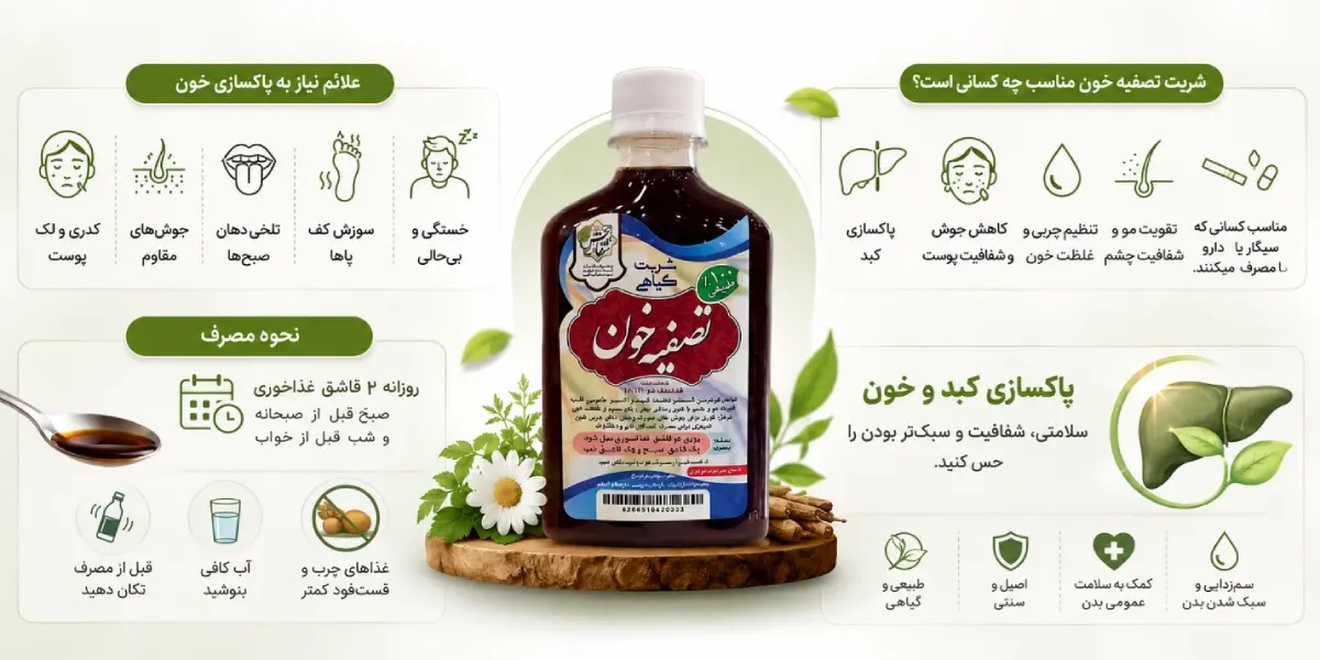 شربت تصفیه خون