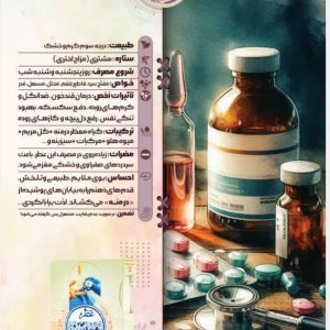 عطر روح الامین طیبستان