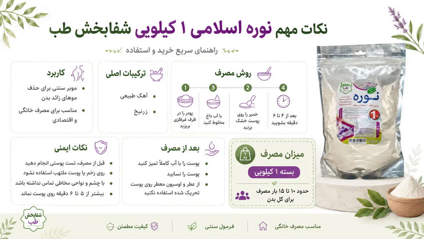 نوره اسلامی 1 کیلویی
