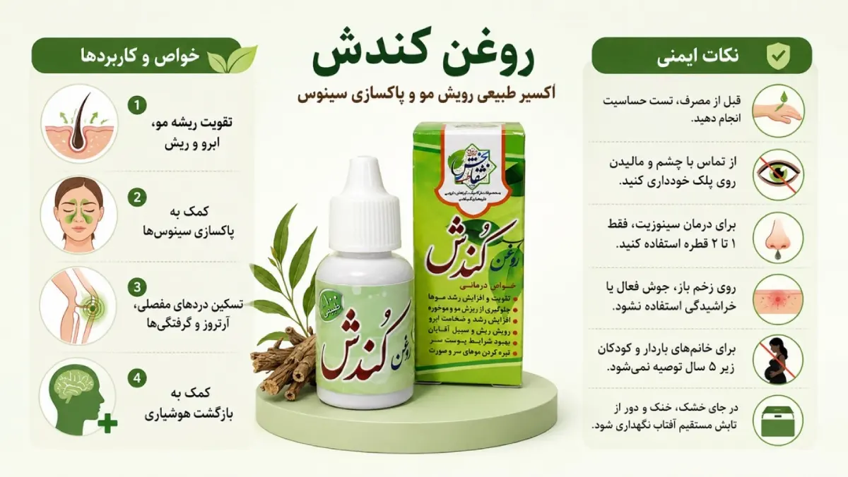 روغن کندش