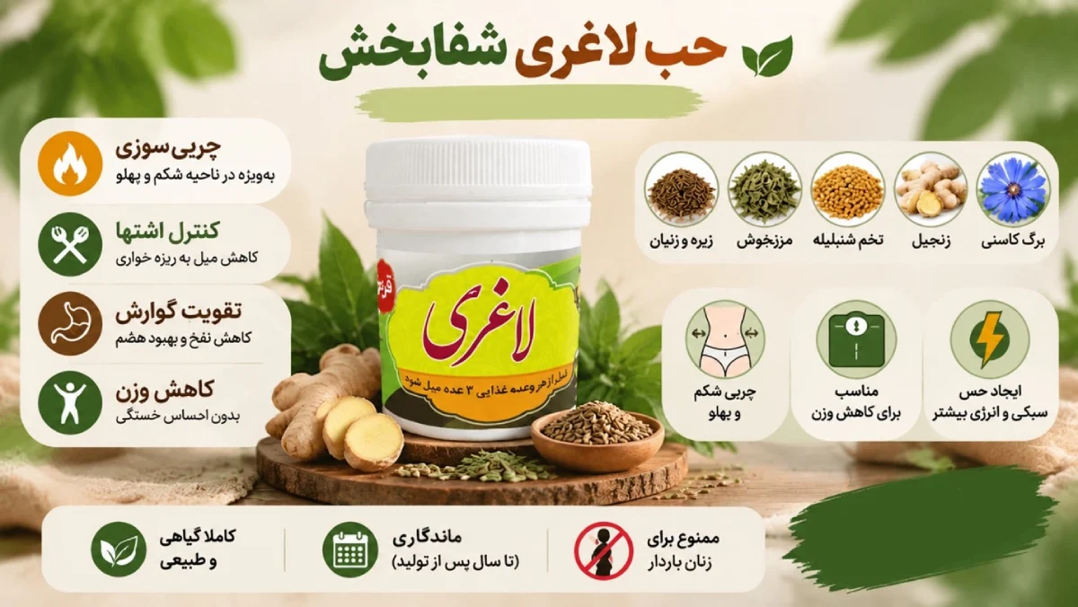 حب لاغری