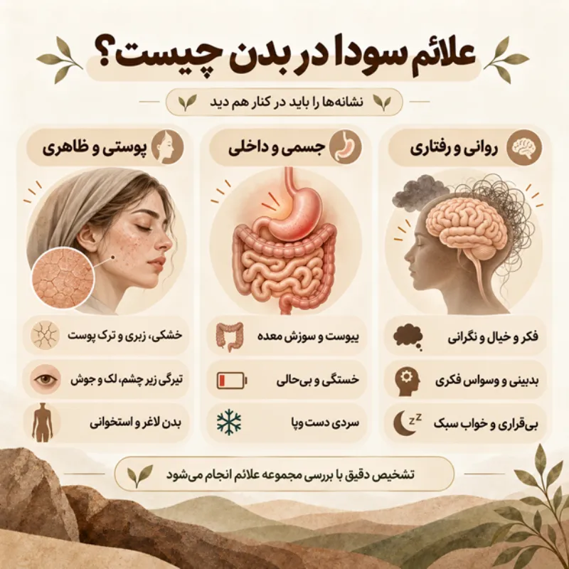 علائم سودا در بدن چیست؟