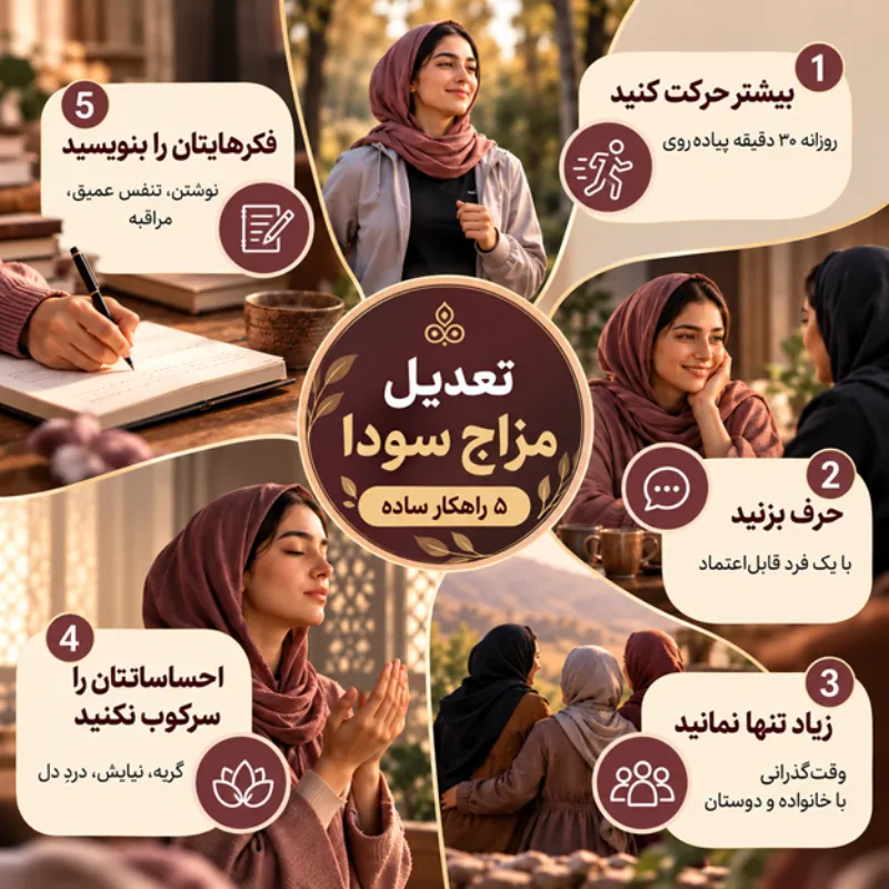تعدیل مزاج سودا